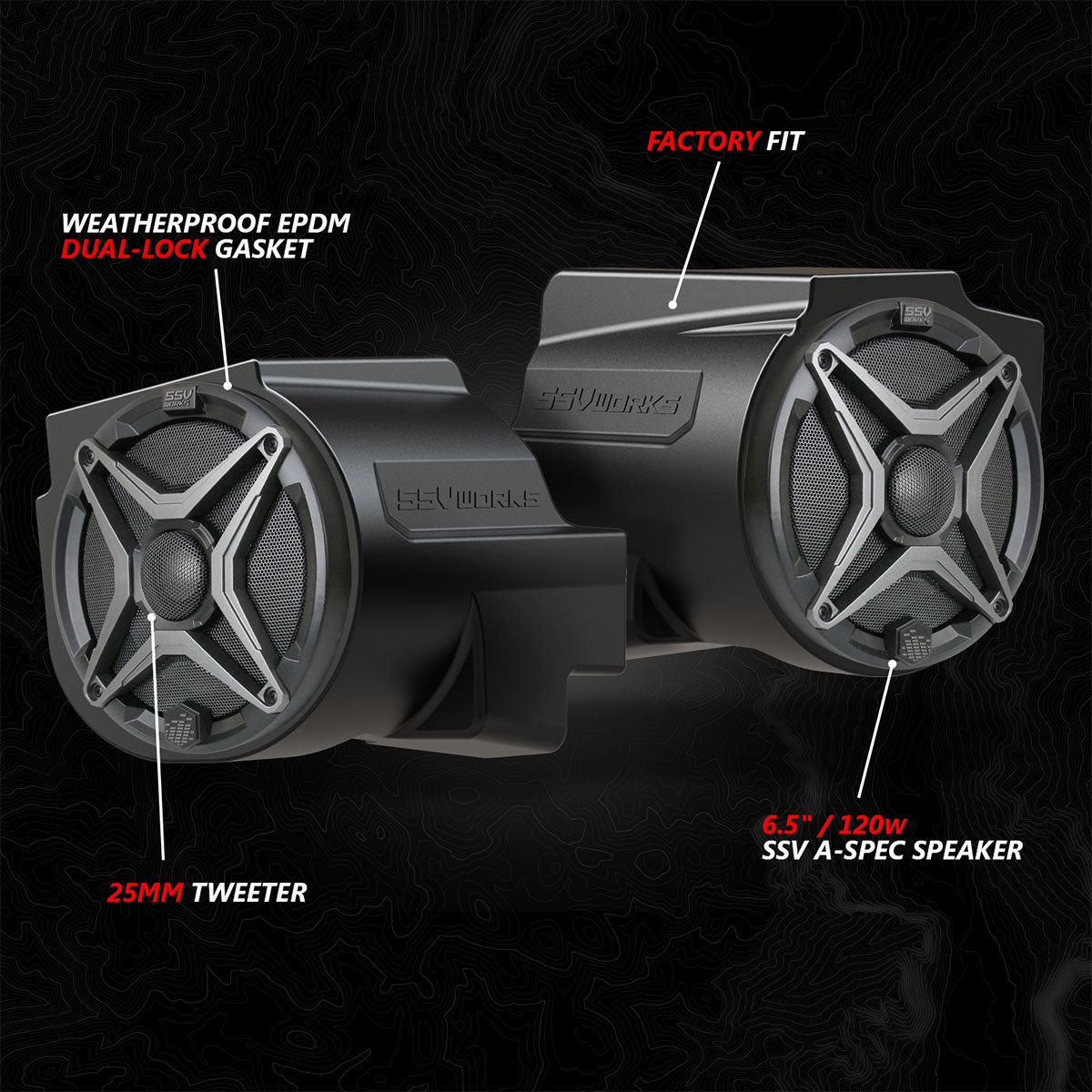 SSV Works '20-'24 Polaris RZR PRO Series Phase-2 A-Spec 4-Speaker 200 Watt System w/JVC