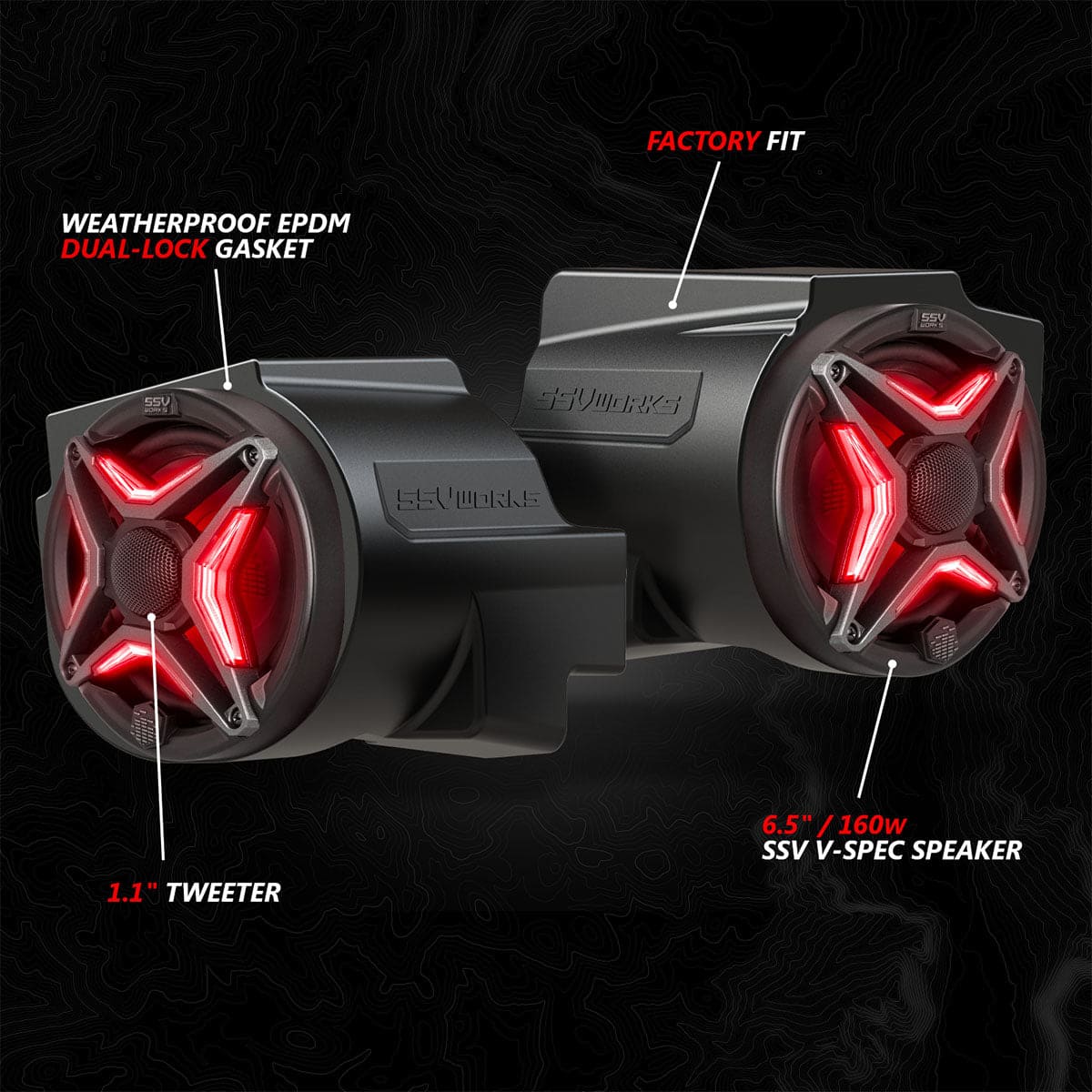 SSV Works '20-'24 Polaris RZR PRO Series Phase-5 V-Spec 5-Speaker 1400 Watt System w/JVC