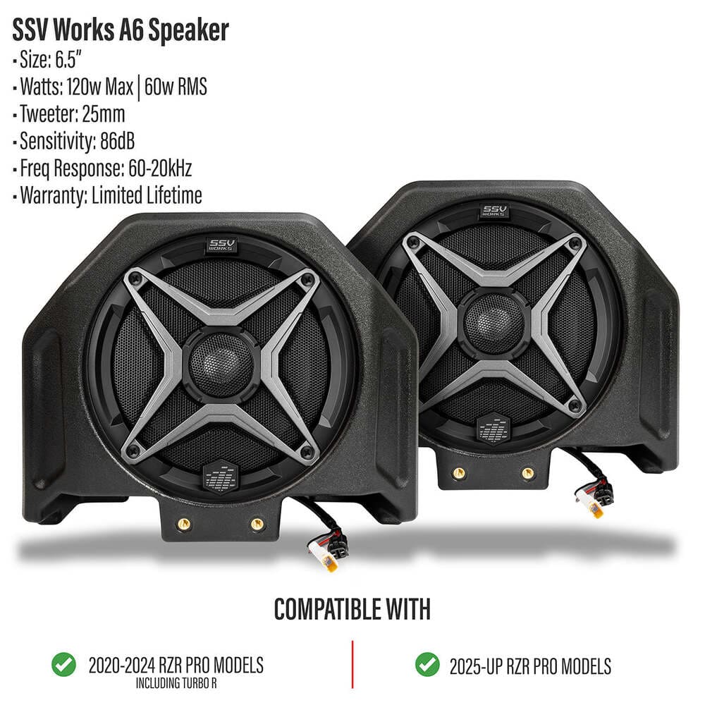 SSV Works '20-'26 Polaris RZR Turbo R Front 6.5" Rear Hump Speaker Pods