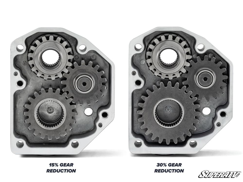 SuperATV '23+ CFMOTO ZForce 950 Sport 4" Portal Gear Lift