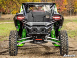 SuperATV '26+ Kawasaki Teryx H2 Deluxe Self Canceling Turn Signal Kit