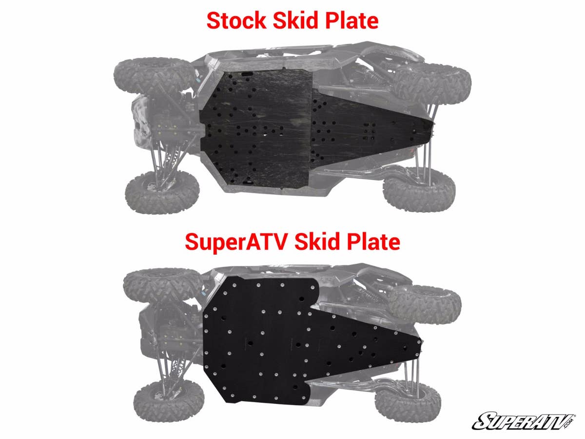 SuperATV Can-Am Maverick X3 Full Skid Plate