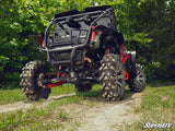 SuperATV Honda Talon 1000 Low Profile Fender Flares