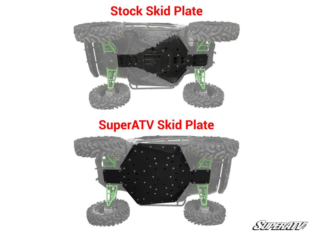 SuperATV Kawasaki Teryx S Full Skid Plate