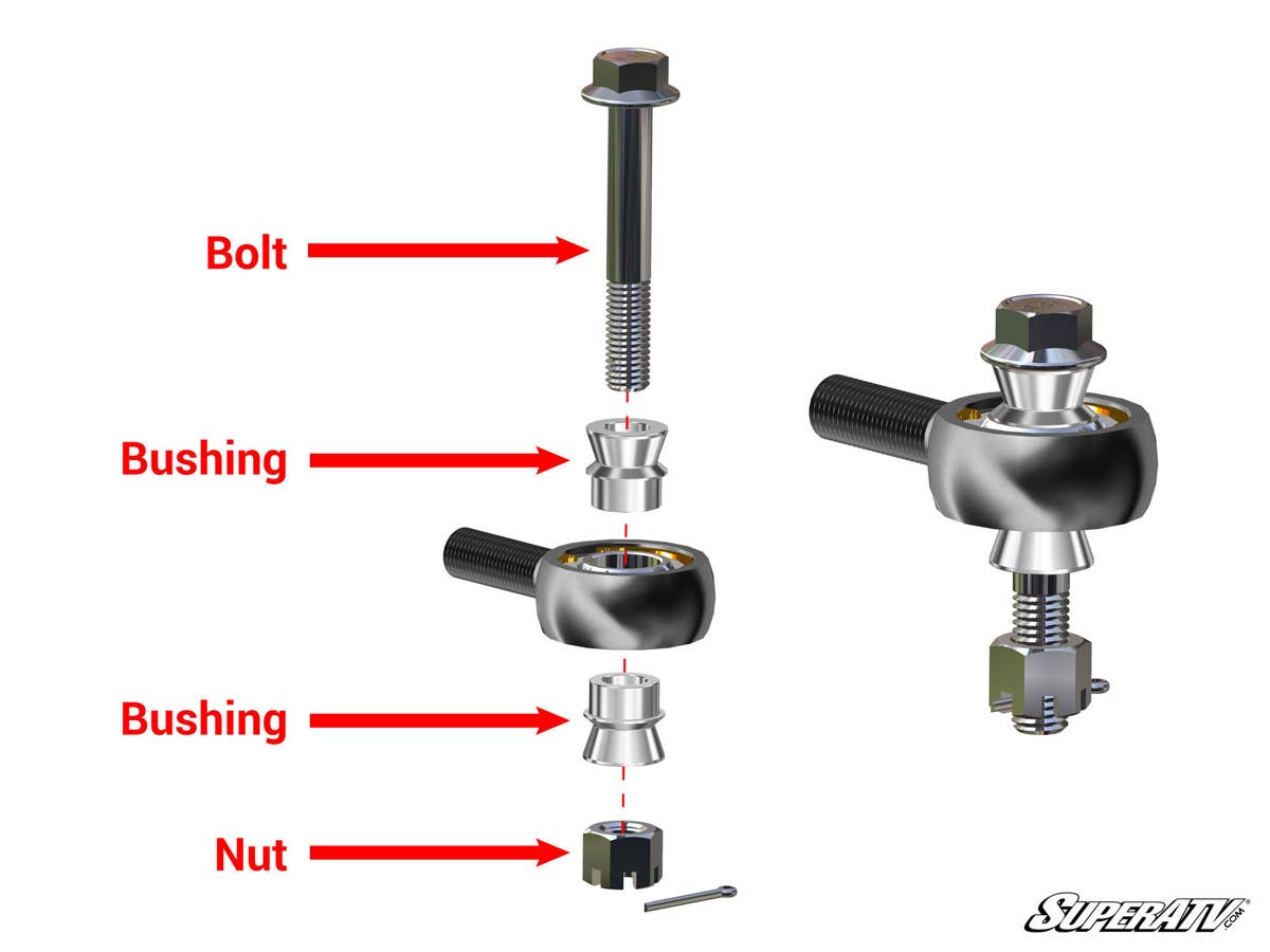 SuperATV Polaris Ranger Midsize Heavy-Duty Tie Rod Kit