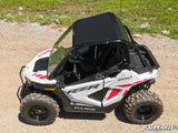 SuperATV Polaris RZR 200 Aluminum Roof