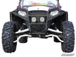 SuperATV Polaris RZR 800 to RZR S 800 5" Long Travel Kit - Black