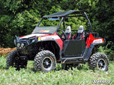 SuperATV Polaris RZR 800 to RZR S 800 5" Long Travel Kit - Black