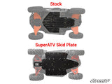SuperATV Polaris RZR 900 Full Skid Plate