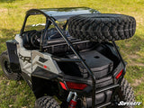 SuperATV Polaris RZR Trail 900 Spare Tire Carrier