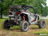 SuperATV Polaris RZR Turbo R Spare Tire Carrier