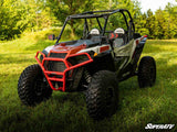 SuperATV Polaris RZR XP 1000 Front Bumper