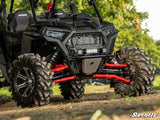 SuperATV Polaris RZR XP Turbo PreRunner Front Bumper