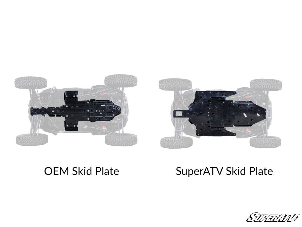 SuperATV Polaris RZR XP Turbo S Full Skid Plate