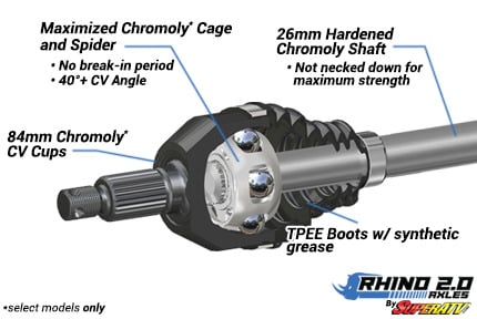 SuperATV Rhino 2.0 Honda Talon 1000X Heavy Duty Axles