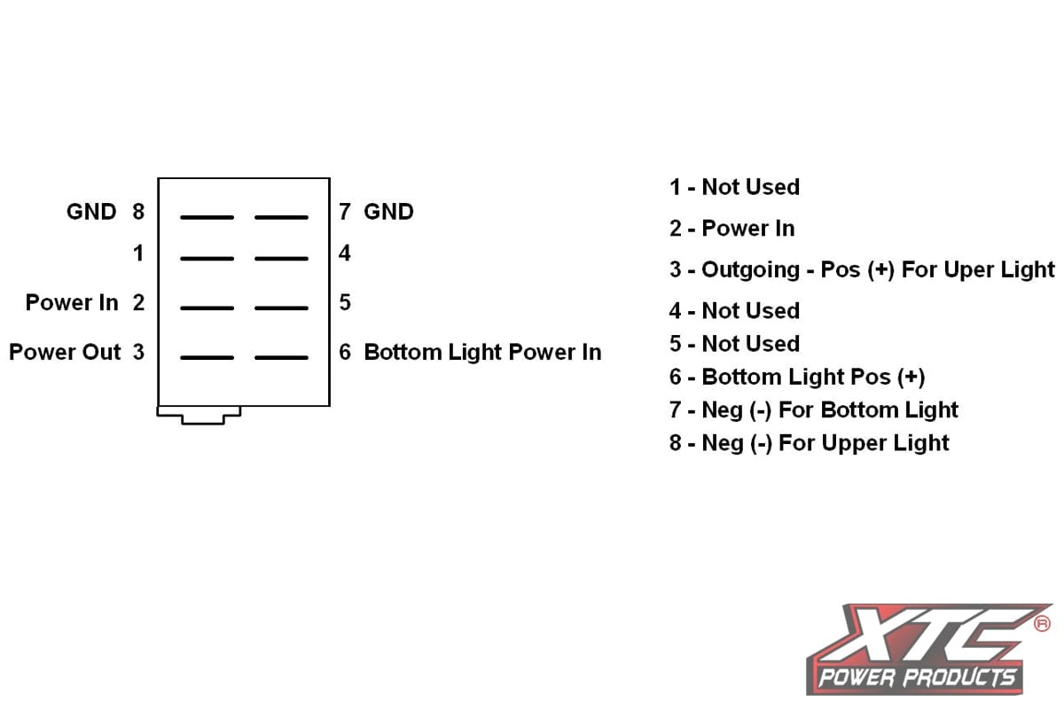 XTC Roof Light Bar Rocker Switch