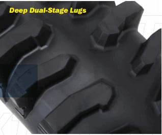 System 3 Matte Gunmetal SB-5 Beadlock & System 3 Extreme Trail Radial XT400 Wheel & Tire Kit