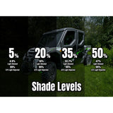 Terick Solutions Kawasaki Ridge Pre-Cut Ceramic Tinted Rear Window