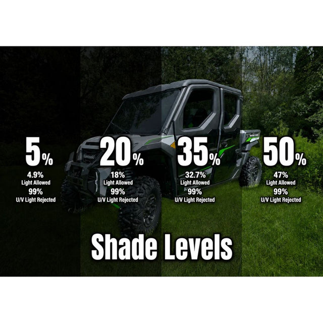 Terick Solutions Kawasaki Ridge Pre-Cut Ceramic Tinted Window