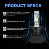 Terick Solutions Polaris UTV H13 LED Headlights