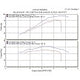Weller Racing Yamaha YXZ1000R Full Dual Exhaust System with Loaded Power Vision - WR Edition