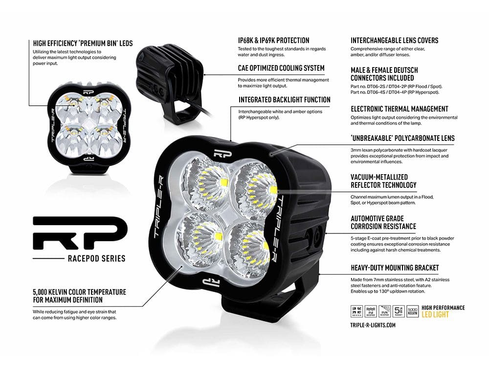 Triple R Lighting '22+ Polaris RZR A-Pillar Mount Kit