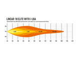 Triple R Lighting Linear-18 Elite with I-LBA