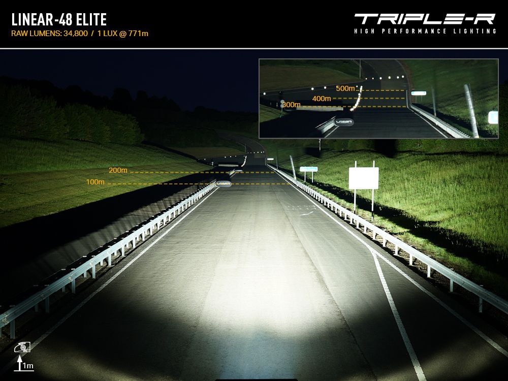 Triple R Lighting Linear-48 Elite
