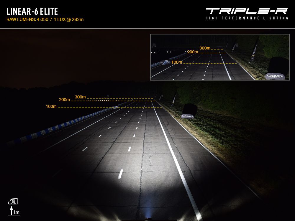 Triple R Lighting Linear-6 Elite