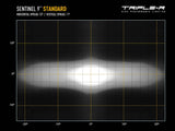 Triple R Lighting Sentinel 9" Elite with Backlight