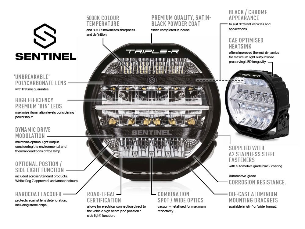 Triple R Lighting Sentinel 9" Elite with Backlight