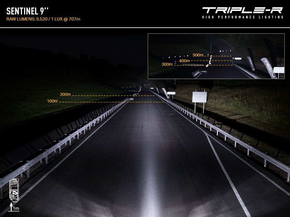 Triple R Lighting Sentinel 9" Elite with Backlight