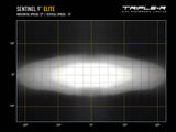 Triple R Lighting Sentinel 9" Elite