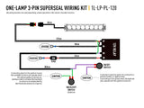 Triple R Lighting Single-Lamp Wiring Kit (3-Pin, Superseal, 12V)