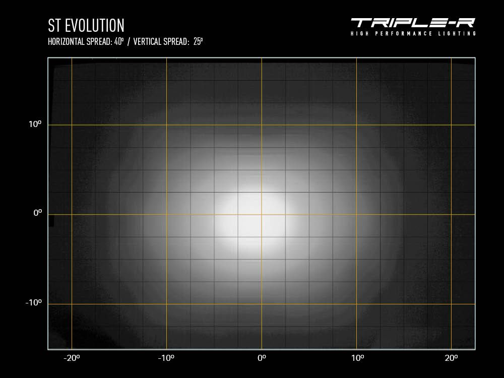 Triple R Lighting ST4 Evolution