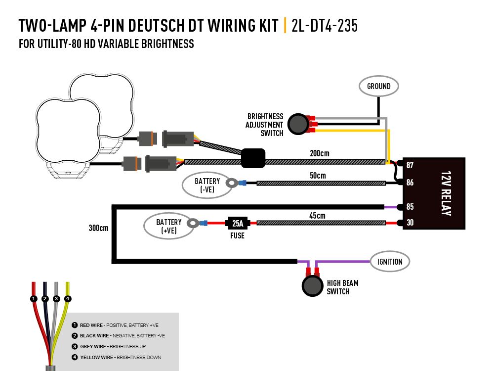 Triple R Lighting Two-Lamp Harness Kit (Deutsch Dt - 4 PIN, 12V)