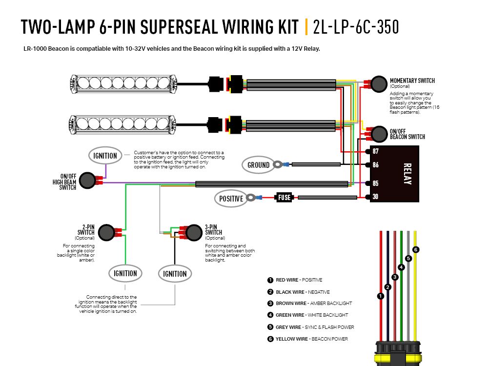 Triple R Lighting Two-Lamp Wiring Kit (6-Pin, Superseal, 12V)