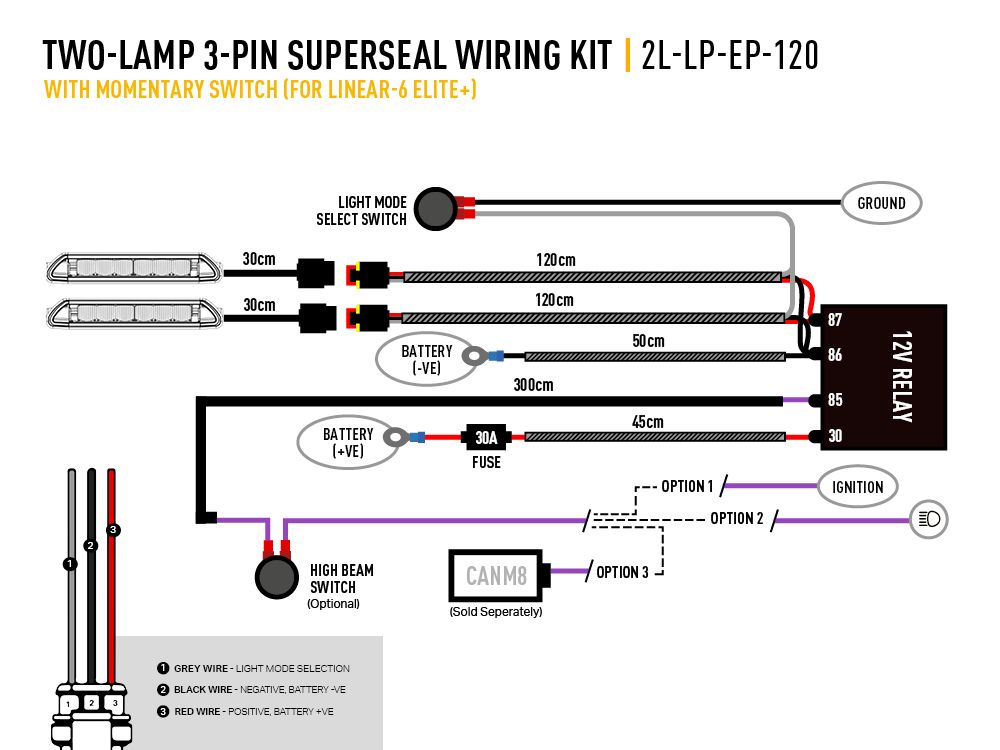 Triple R Lighting Two-Lamp Wiring Kit With Momentary Switch (3-Pin, Superseal, 12V)