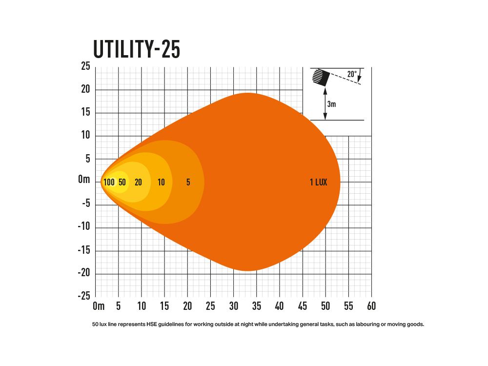 Triple R Lighting Utility-25