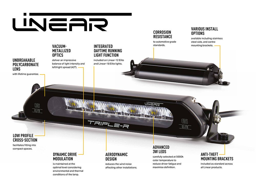 Triple R Lighting Yellow Linear-6 Elite