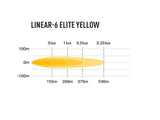 Triple R Lighting Yellow Linear-6 Elite