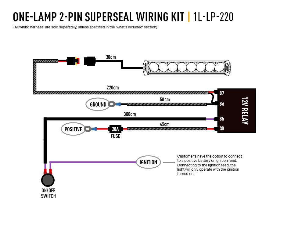 Triple R Lighting Yellow Linear-6 Elite