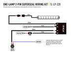 Triple R Lighting Yellow Linear-6 Elite