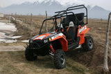 UTVMA  '11-'14 Polaris RZR 900 Backseat Roll Cage Kit