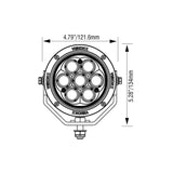 Vision X 4.7" CG2 Multi LED Light Cannon Kit