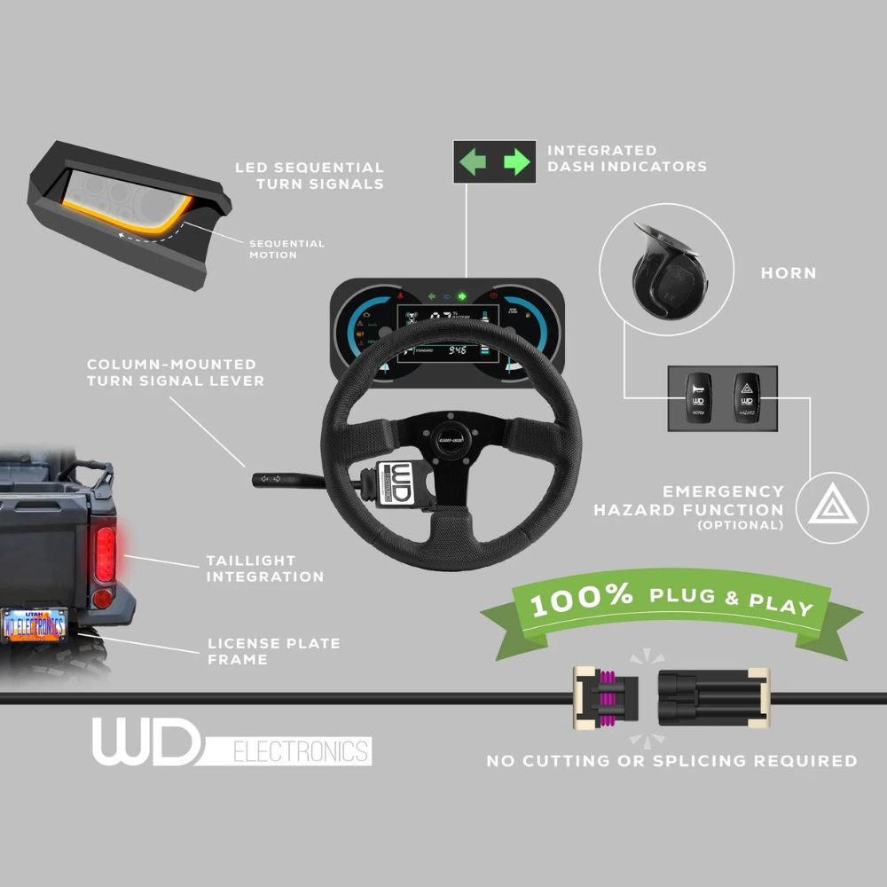 WD Electronics '22-'25 Polaris Ranger SP 570 Front Turn Signal Kit