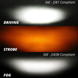 XK Glow 20" Fog/ Strobe & High Beam LED SAE Light Bar