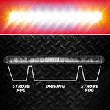 XK Glow 20" Fog/ Strobe & High Beam LED SAE Light Bar