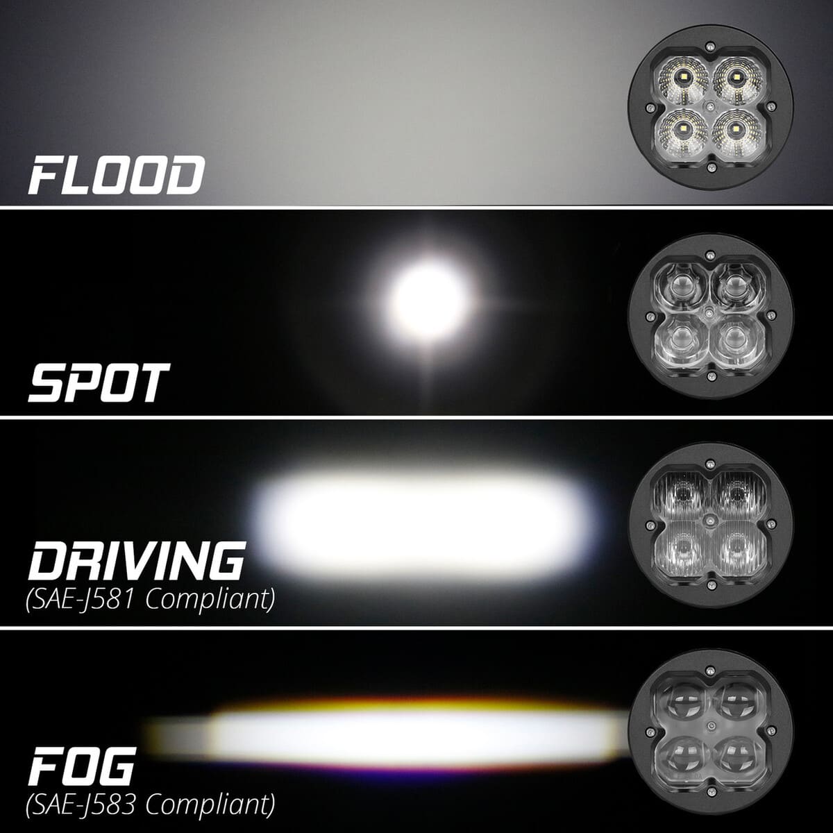 XK Glow C3 Cube Fog/Spot/Flood Light Mount