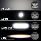 XK Glow C3 Cube Fog/Spot/Flood Light Mount